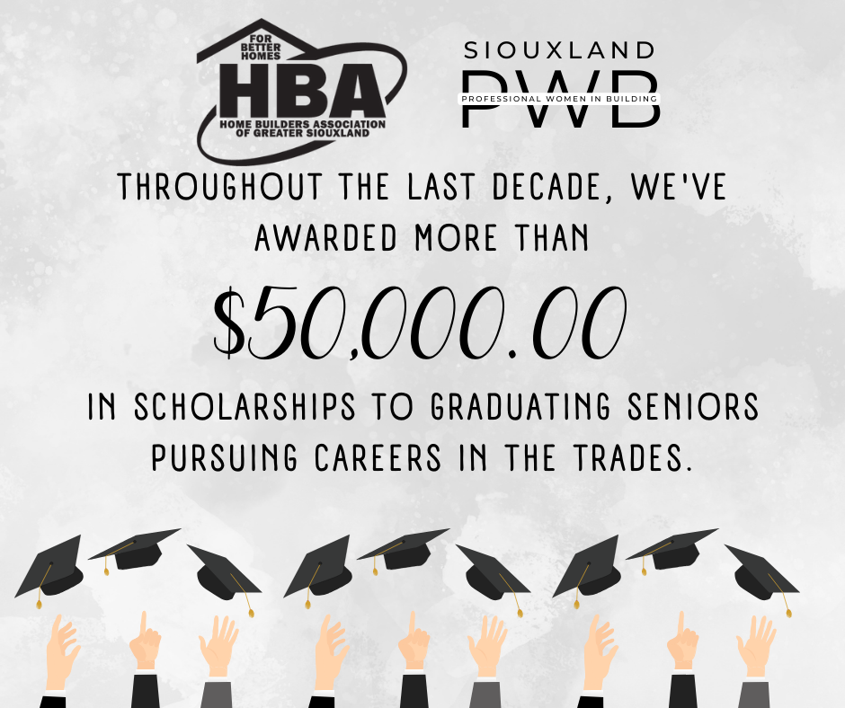 HBA of Greater Siouxland logo and Siouxland PWB Logo with text that reads "Throughout the last decade, we've awarded more than $50,000 in scholarships to graduating seniors pursuing careers in the trades."